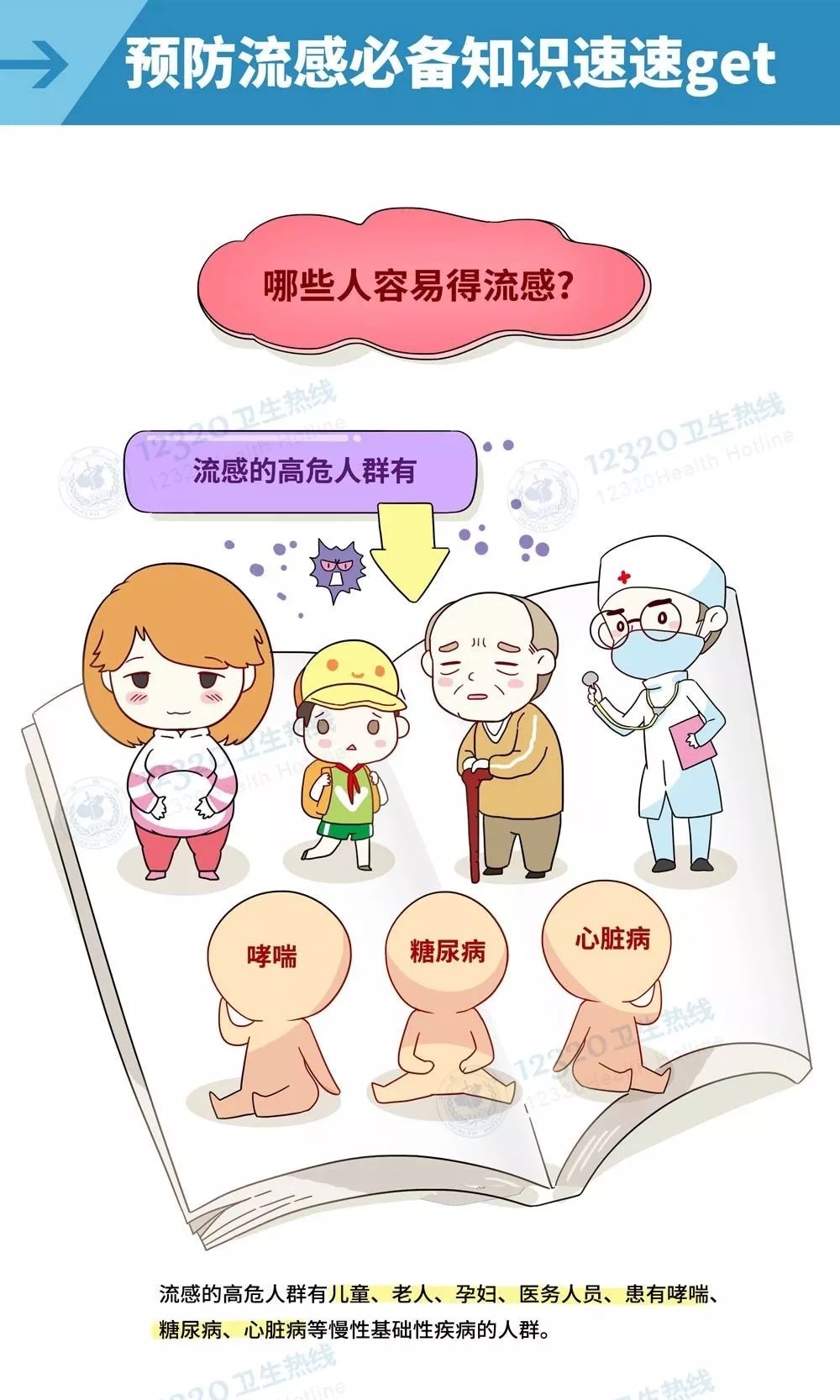 流感來襲，這些人易中招！“淡定爸媽”必備知識